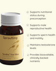 The Preconception Bundle (FALLI & SEEDRA) + 2 FREE Travel Cases