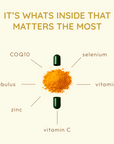 Sproutling SEEDRA For Him | Men's Daily Supplement